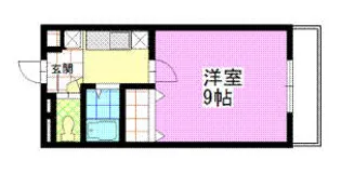 プロスパー大藪【2階】の間取り