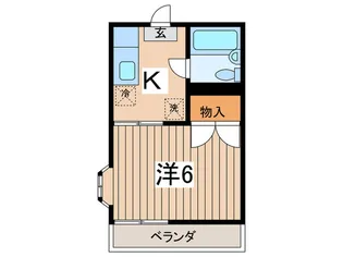 第2ファミーユ【2階】の間取り