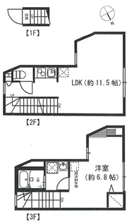 UVAS三軒茶屋【2階】の間取り