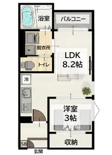 宮城県仙台市若林区木ノ下5【アパート】の間取り