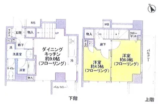 パートナーシップアパートメント906【9階】の間取り