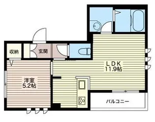 ルクソリス上馬【2階】の間取り