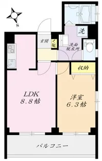 マーベラス早稲田鶴巻町【1階】の間取り