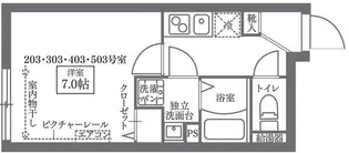 COCOCUBE西日暮里【5階】の間取り