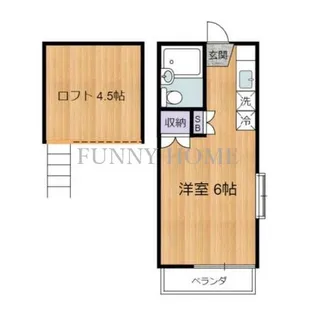 東京都世田谷区八幡山1【アパート】の間取り