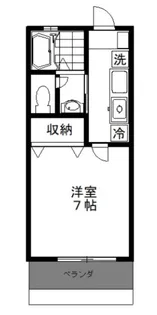 メゾン栗山大井町【1階】の間取り