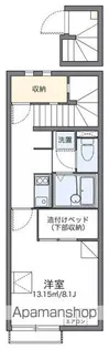 レオネクストグリーンメール富野【2階】の間取り
