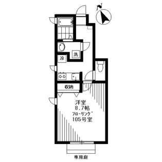 ラーバンコート西荻【1階】の間取り