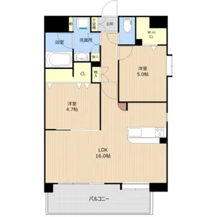 LIBTH八王寺タワー【9階】の間取り