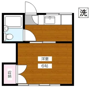松林コーポ【1階】の間取り