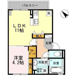 ネクサス【2階】の間取り