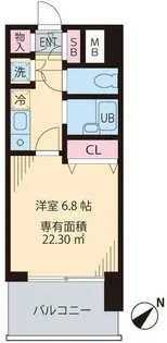 ビイルーム新宿【2階】の間取り
