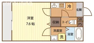 つばめガーデン久喜【2階】の間取り