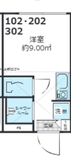 Shanti Casa四谷若葉【2階】の間取り