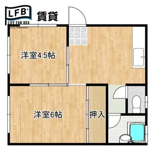 大田アパート【2階】の間取り