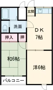 大場マンション【2階】の間取り
