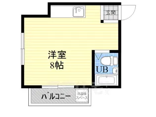 スリーフレンド天美【2階】の間取り