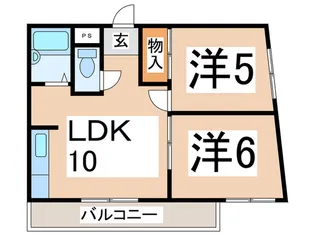 コア自由ヶ丘【3階】の間取り