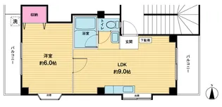 ティーローズ西小山【2階】の間取り