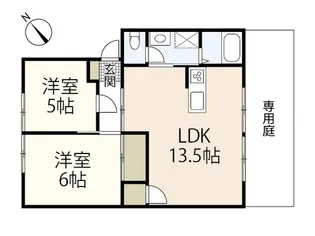 ウィンディア小林B【1階】の間取り