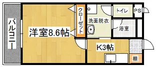 1DKの間取り画像