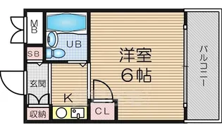 東天満下村ビル【7階】の間取り
