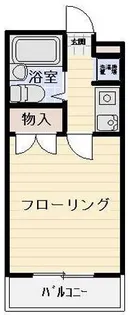 スカイコート多摩川第二【4階】の間取り