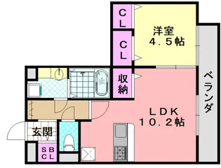 大阪府大阪市平野区平野宮町2【アパート】の間取り