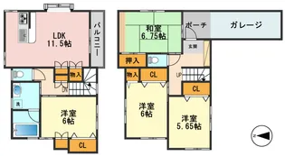 東京都江戸川区北小岩8【一戸建】の間取り