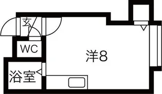 ノーザンベルグ旭【2階】の間取り