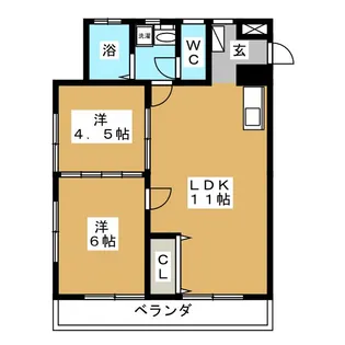 ハイトマンション【2階】の間取り