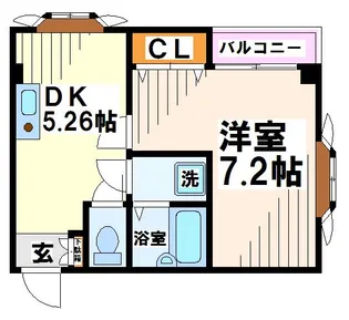 Avenir Kashima(アベニールカシマ)【2階】の間取り