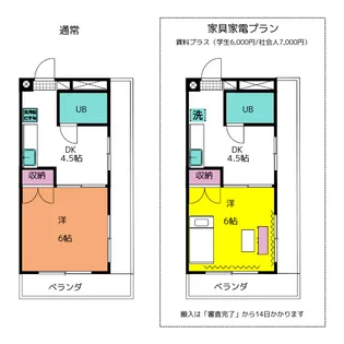 ル・グラン川越【6階】の間取り