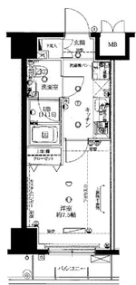 ライジングプレイス浅草五番館【8階】の間取り