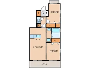 ラ・ルミエール II【1階】の間取り