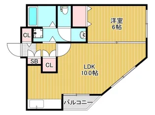 パルコート桜川【5階】の間取り