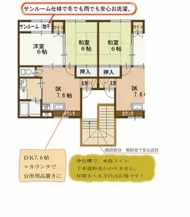 コーポMM【2階】の間取り