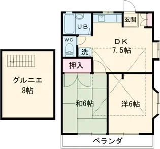 第一石井コーポ【2階】の間取り