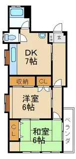 コーポラス喜山荘【1階】の間取り