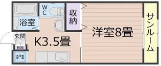 住吉ハイツ【1階】の間取り