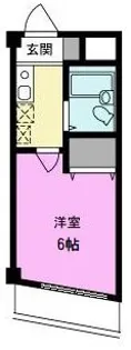 アネックス越谷21期【3階】の間取り