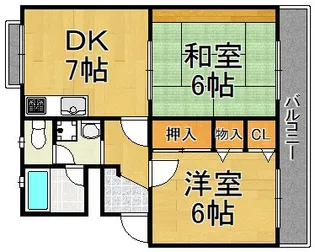 青葉ハイツ【2階】の間取り
