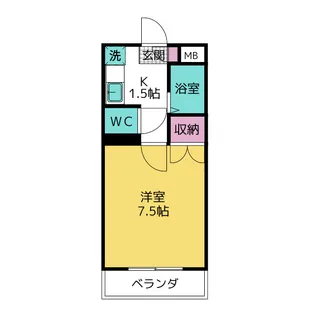 第二佐藤コーポ【2階】の間取り