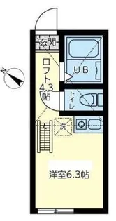 ユナイト天神スピリッツ【2階】の間取り