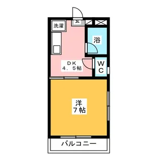 パンダハウス【2階】の間取り