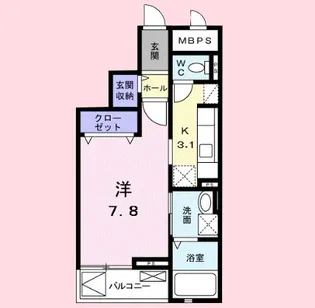 埼玉県さいたま市南区鹿手袋4【マンション】の間取り