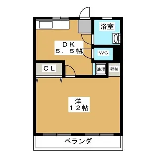ワタナベハイム【2階】の間取り