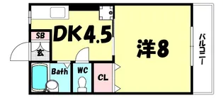 1DKの間取り画像