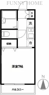 東京都杉並区浜田山1【アパート】の間取り