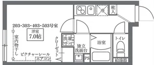 COCOCUBE西日暮里【5階】の間取り